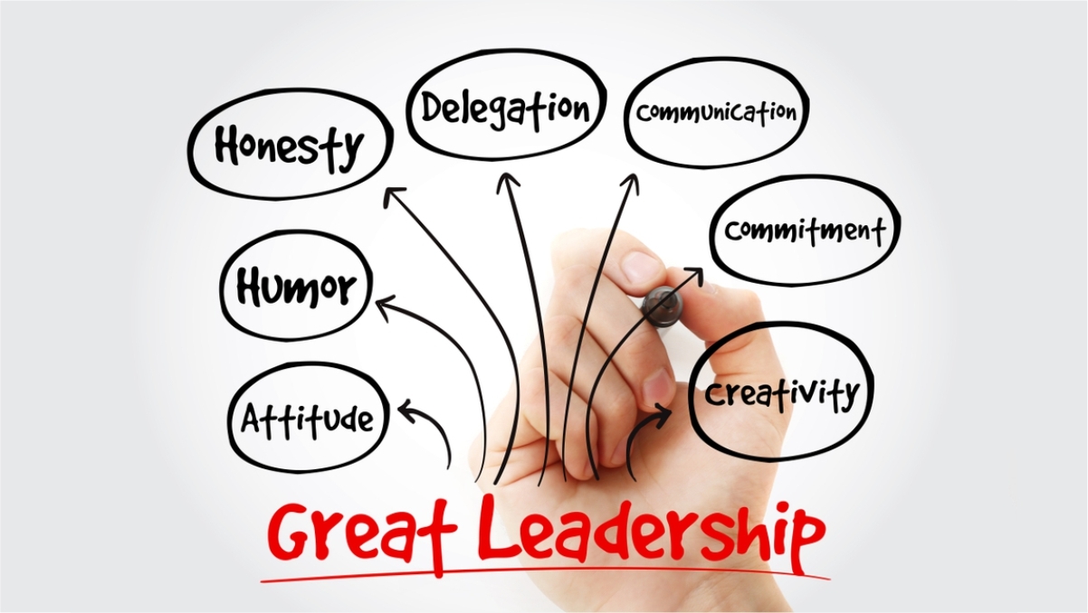 leadership skills in students